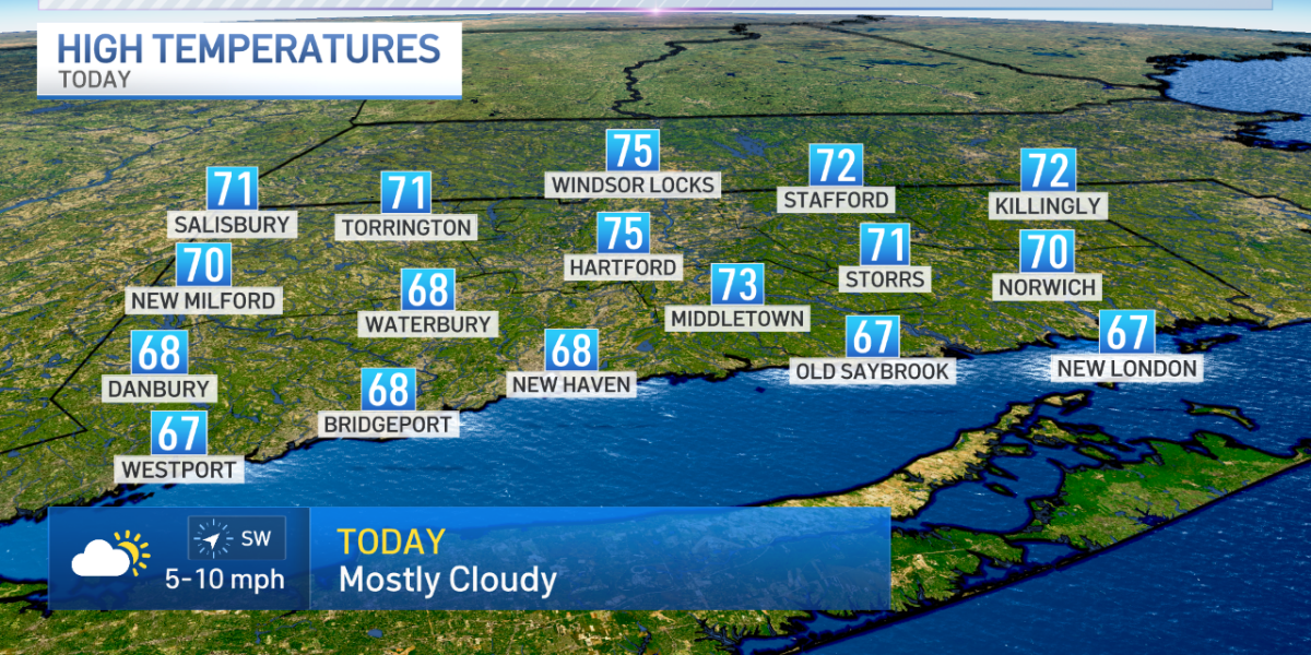 Warm Wednesday Ahead with Mid-70s Temperatures, Rain Possible After Dinner