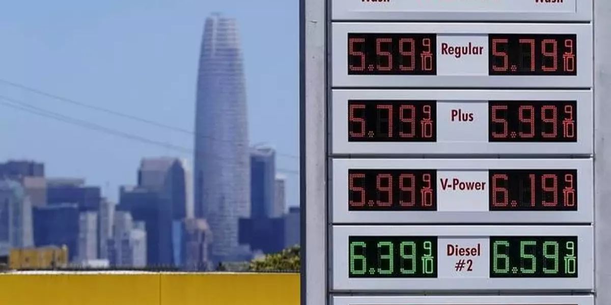 Despite California’s Fuel Costs and Taxes, Gas Prices Continue to Fall AAA Says