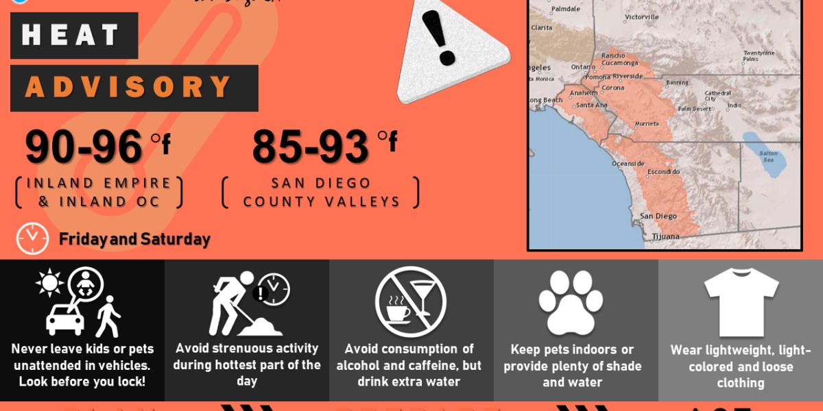 Inland Empire Under Heat Advisory as Temperatures Climb Into Triple Digits