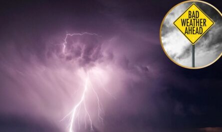 Texas Weather Alert 98°F Heat and Storm Chances Expected in San Antonio by Tuesday